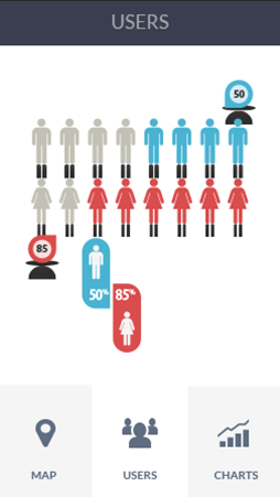 ddos网页端软件安卓版性能分析